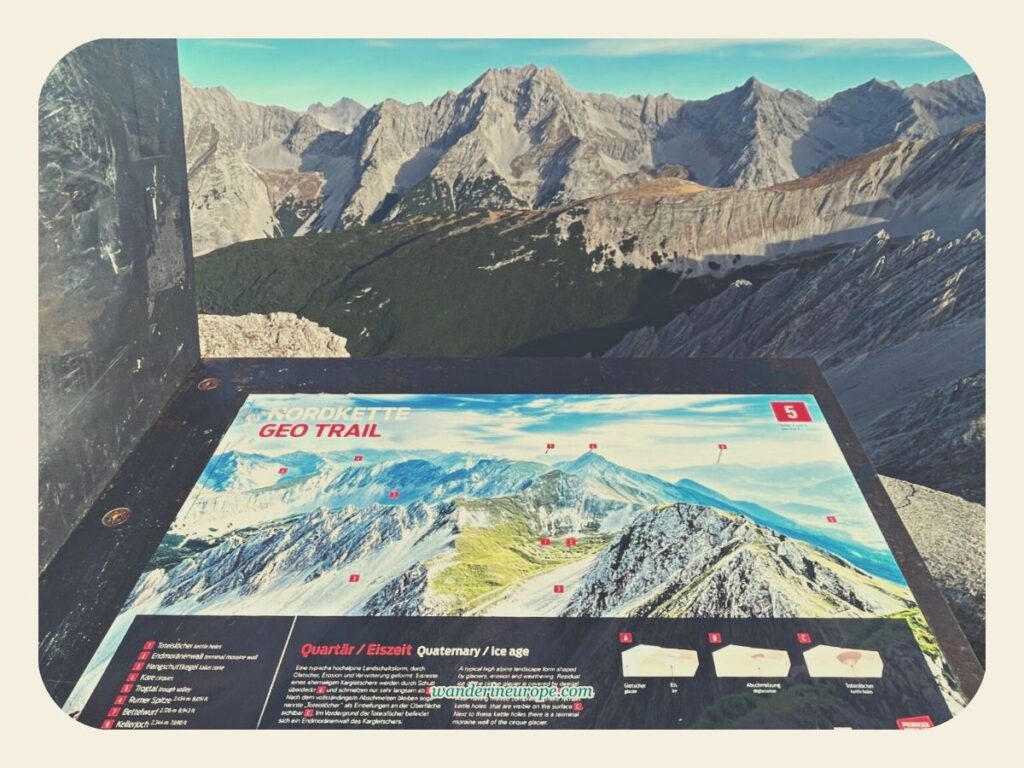 Nordkette Geo Trail Map from Hafelekar, Nordkette, Innsbruck, Austria