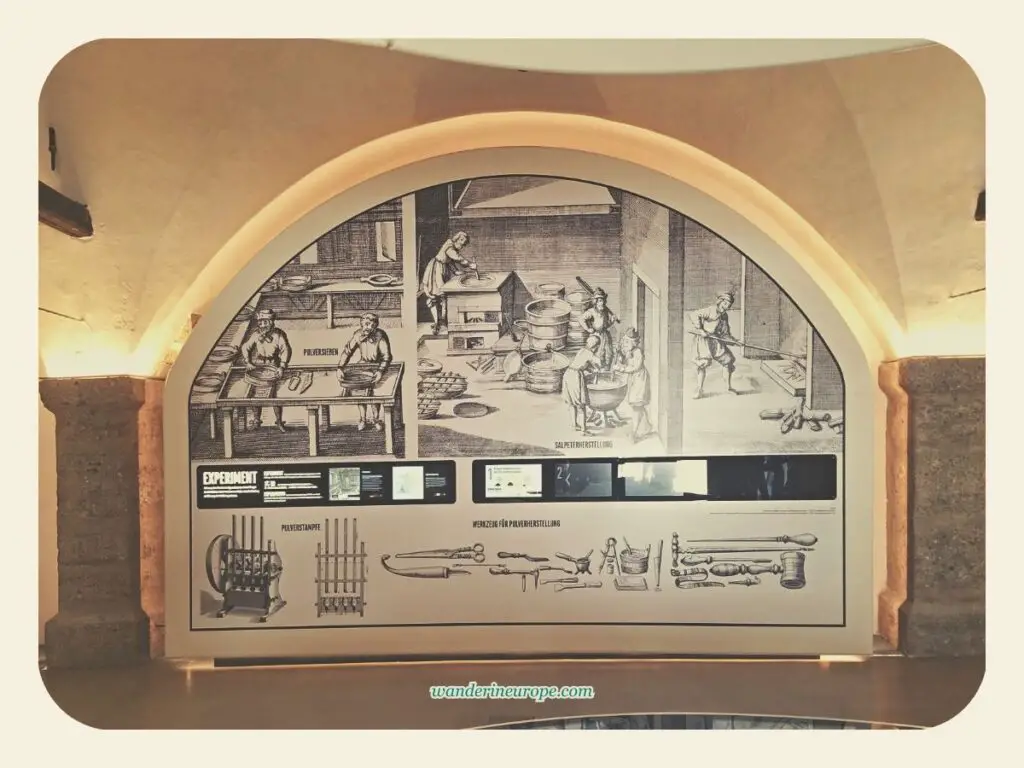 Information board in Hohensalzburg Fortress' armory, Salzburg, Austria