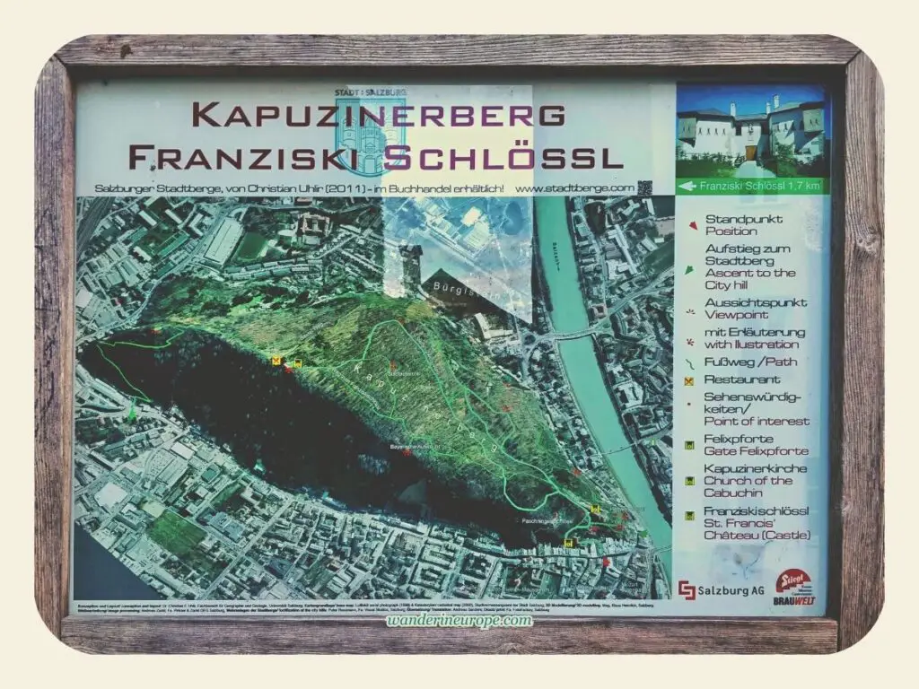 Kapuzinerberg Map Infoboard, Salzburg, Austria